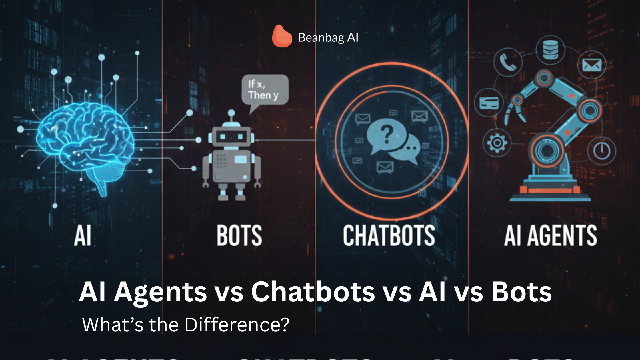 AI Agents vs Chatbots vs AI vs Bots: What’s the Difference?